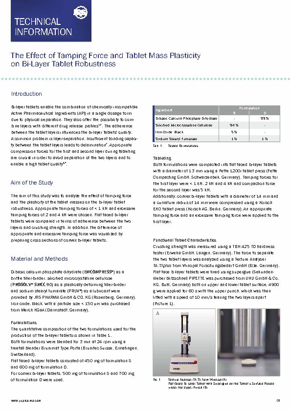 The Effect of Tamping Force